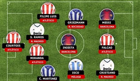 重要位置 重要位置